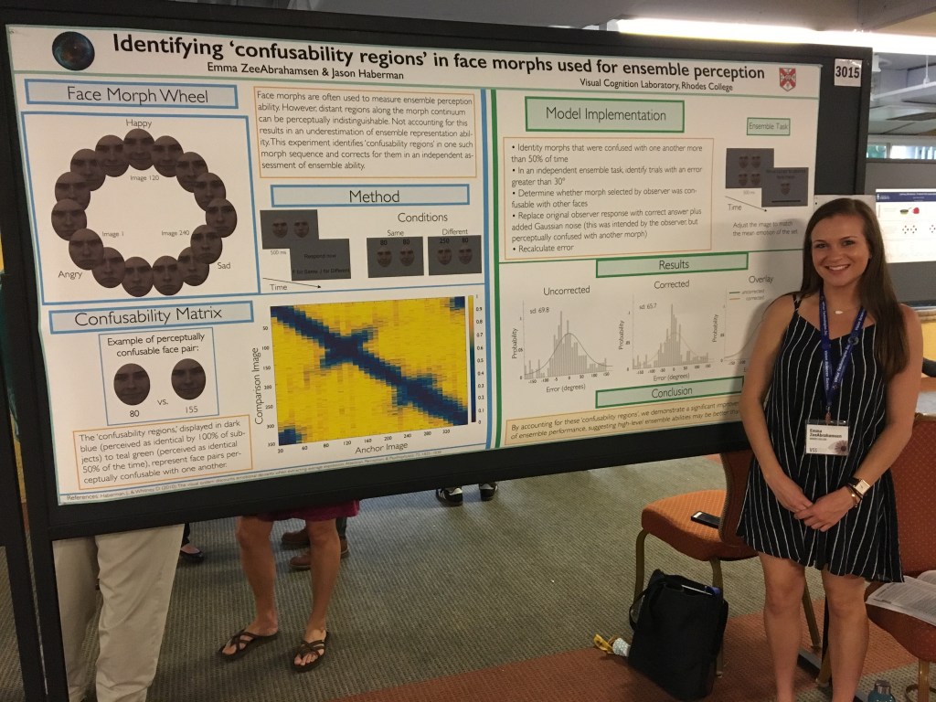 Haberman Lab members at VSS 2017